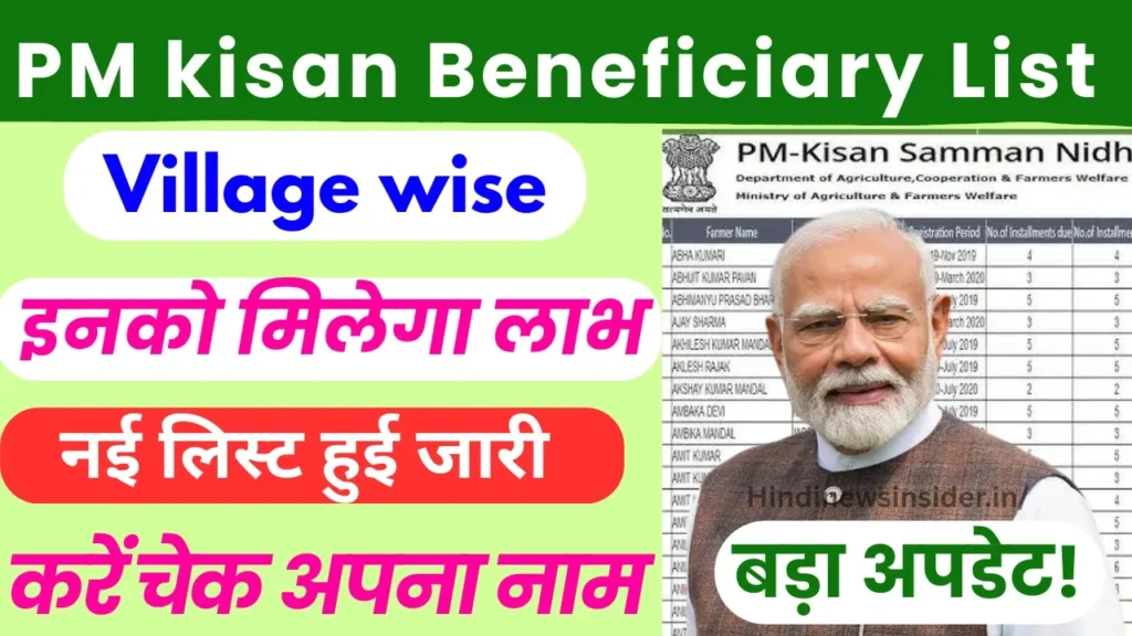 Current image: PM Kisan Beneficiary List Village Wise