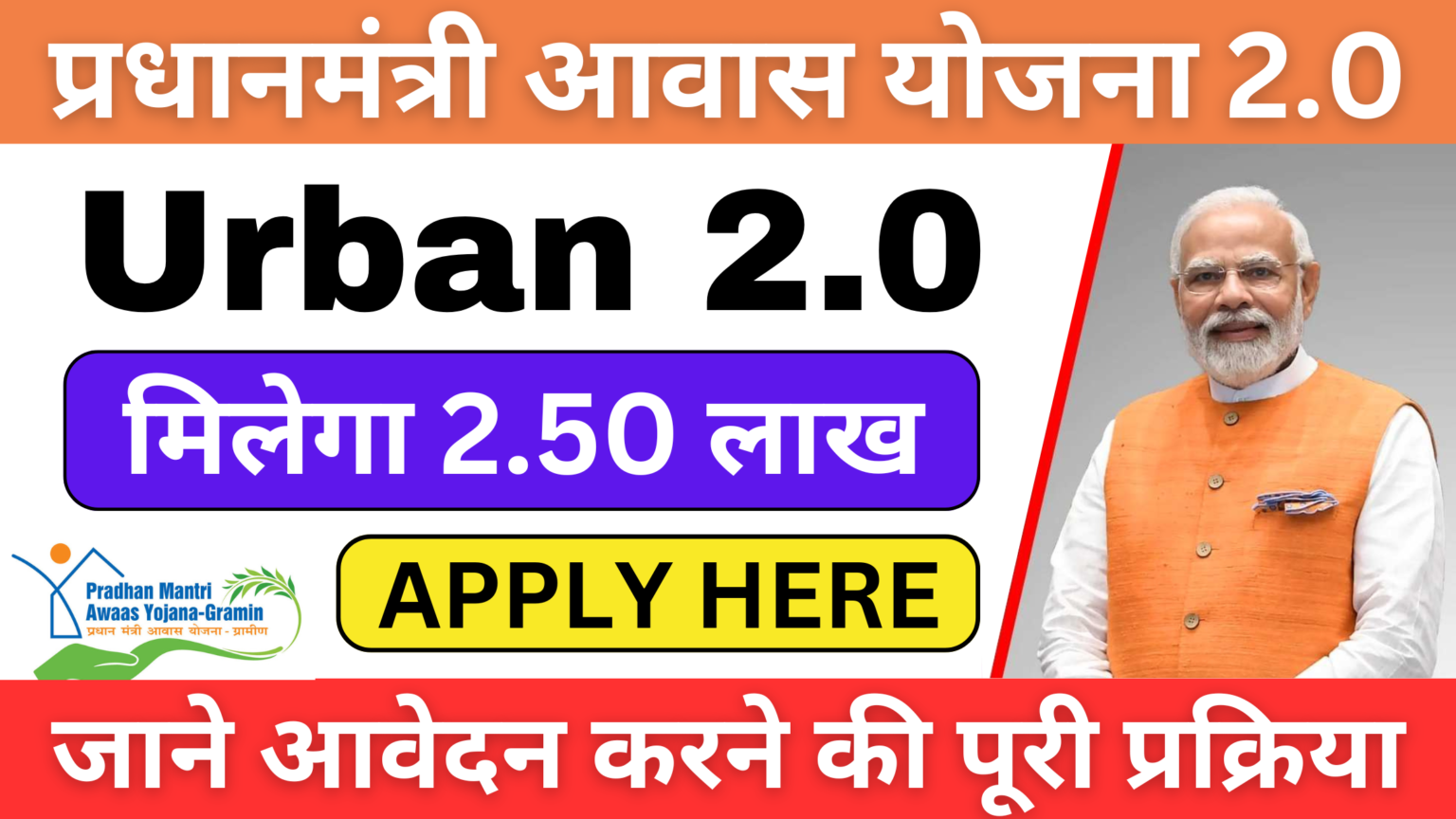 PMAY-U 2.0 – PM Awas Yojana Urban 2.0: Apply Now