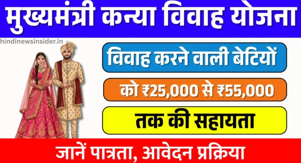 Mukhyamantri Kanya Vivah Yojana 2025