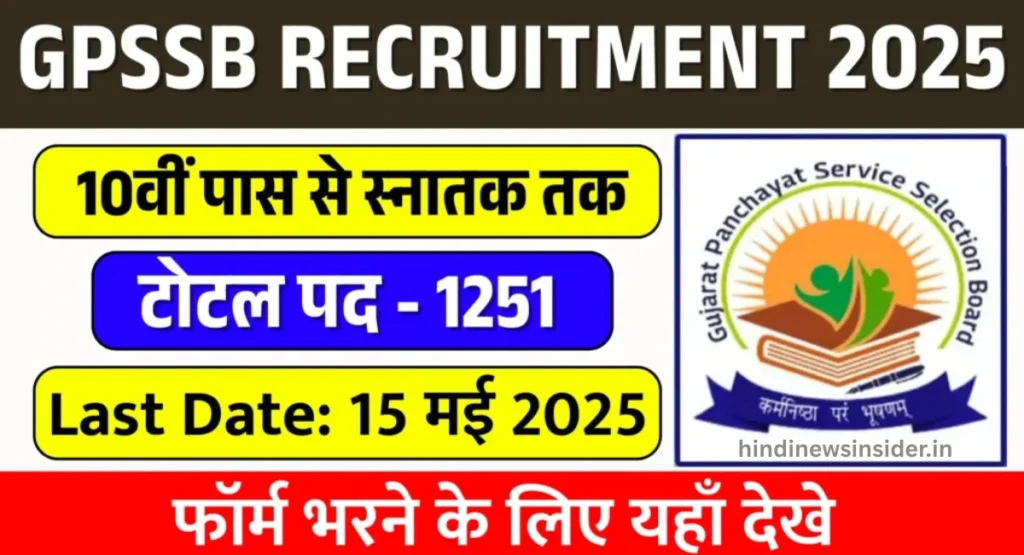 Gujarat Panchayat Service Selection Board Recruitment 2025