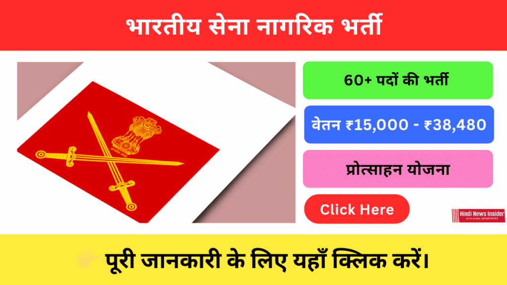 Current image: Indian Army Civilian Recruitment