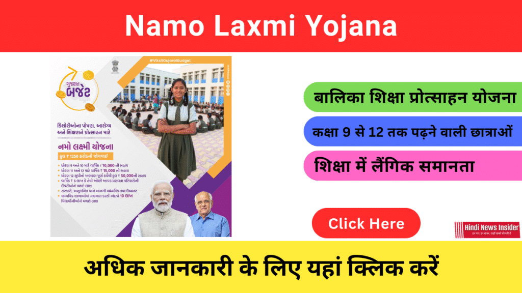 Namo Laxmi Yojana New Update 2026