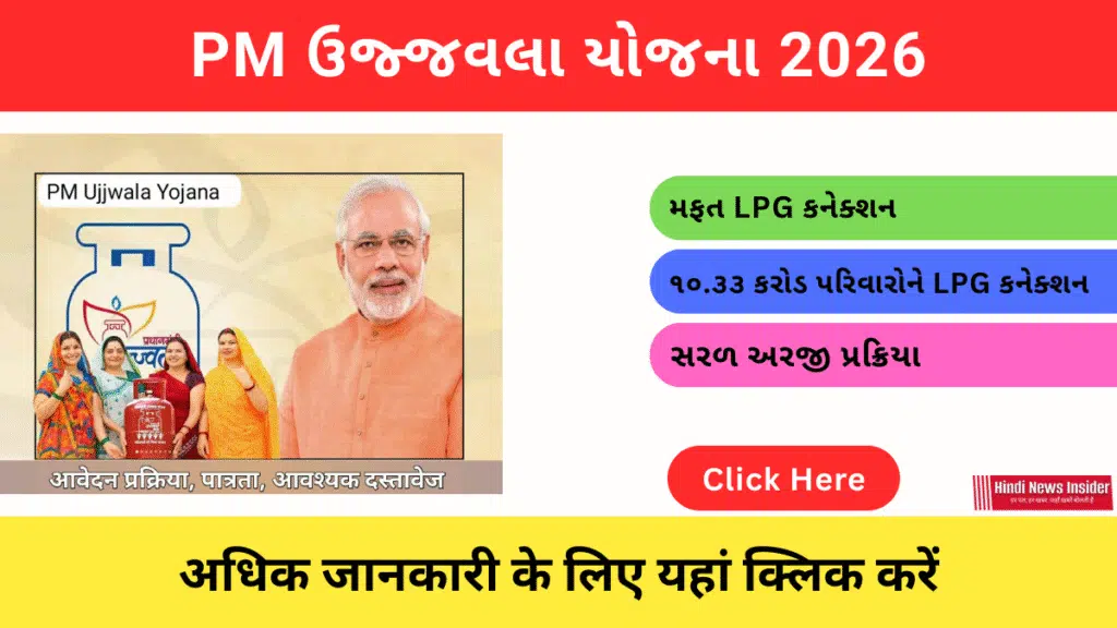 PM Ujjwala Yojana 2026