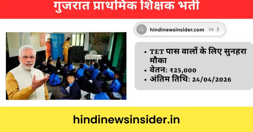 Gujarat Primary Teacher Recruitment 2026