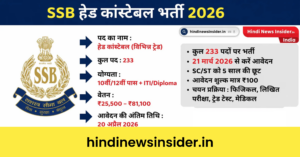 SSB Head Constable recruitment 2026