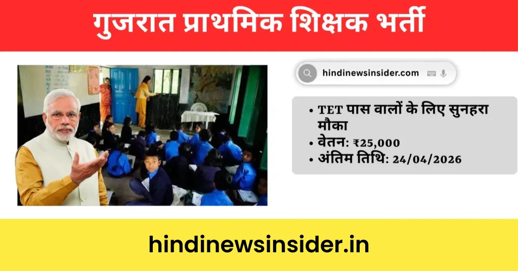 Gujarat Primary Teacher Recruitment 2026