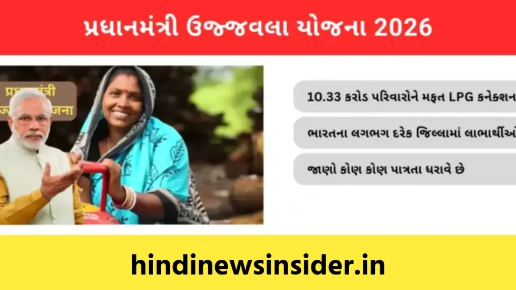PM Ujjwala Yojana 2026 hindinewsinsider hindinewsinsider .in hindinewsinsider.com hindinewsinsider.in