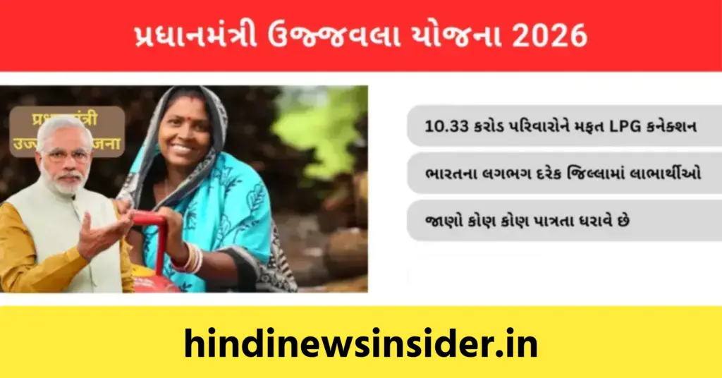 PM Ujjwala Yojana 2026 hindinewsinsider hindinewsinsider .in hindinewsinsider.com hindinewsinsider.in